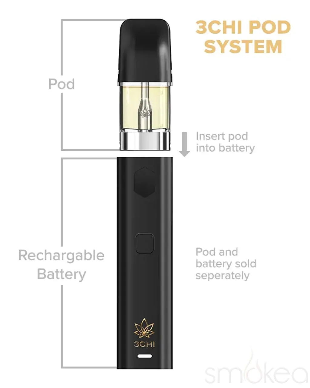 3CHI Vape Pod Battery Starter Kit